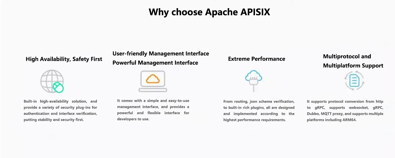 error/Función de Apache APISIX