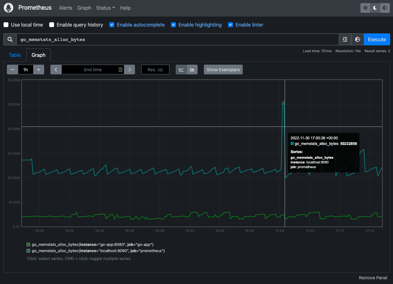 prometheus-dashboard.png