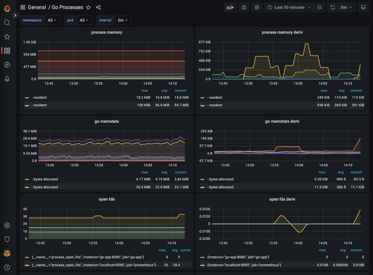 grafana-dashboard.png