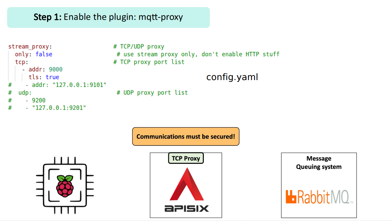 enable-the-plugin