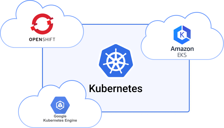 Kubernetes-Friendly