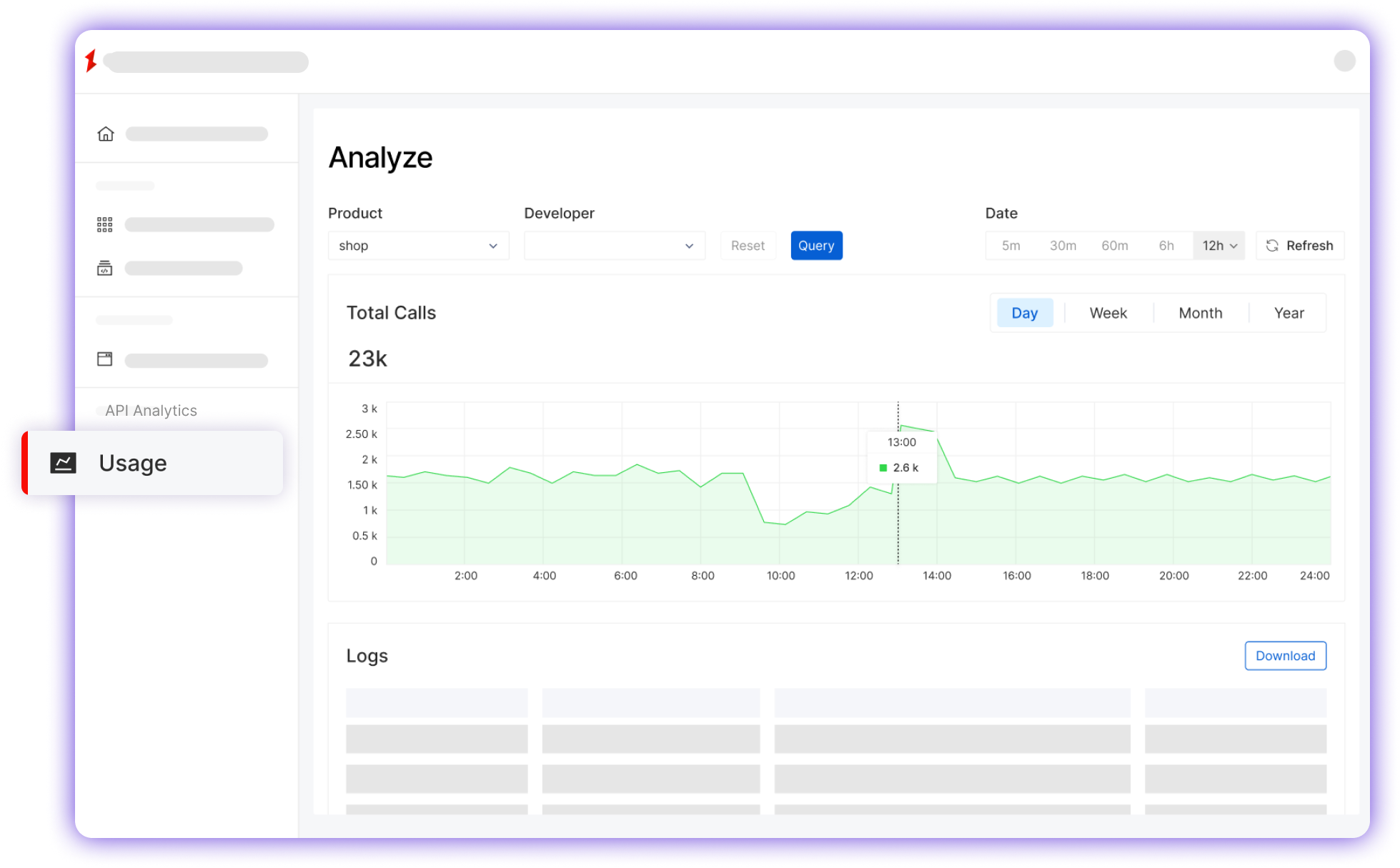 Analyze insights smartly