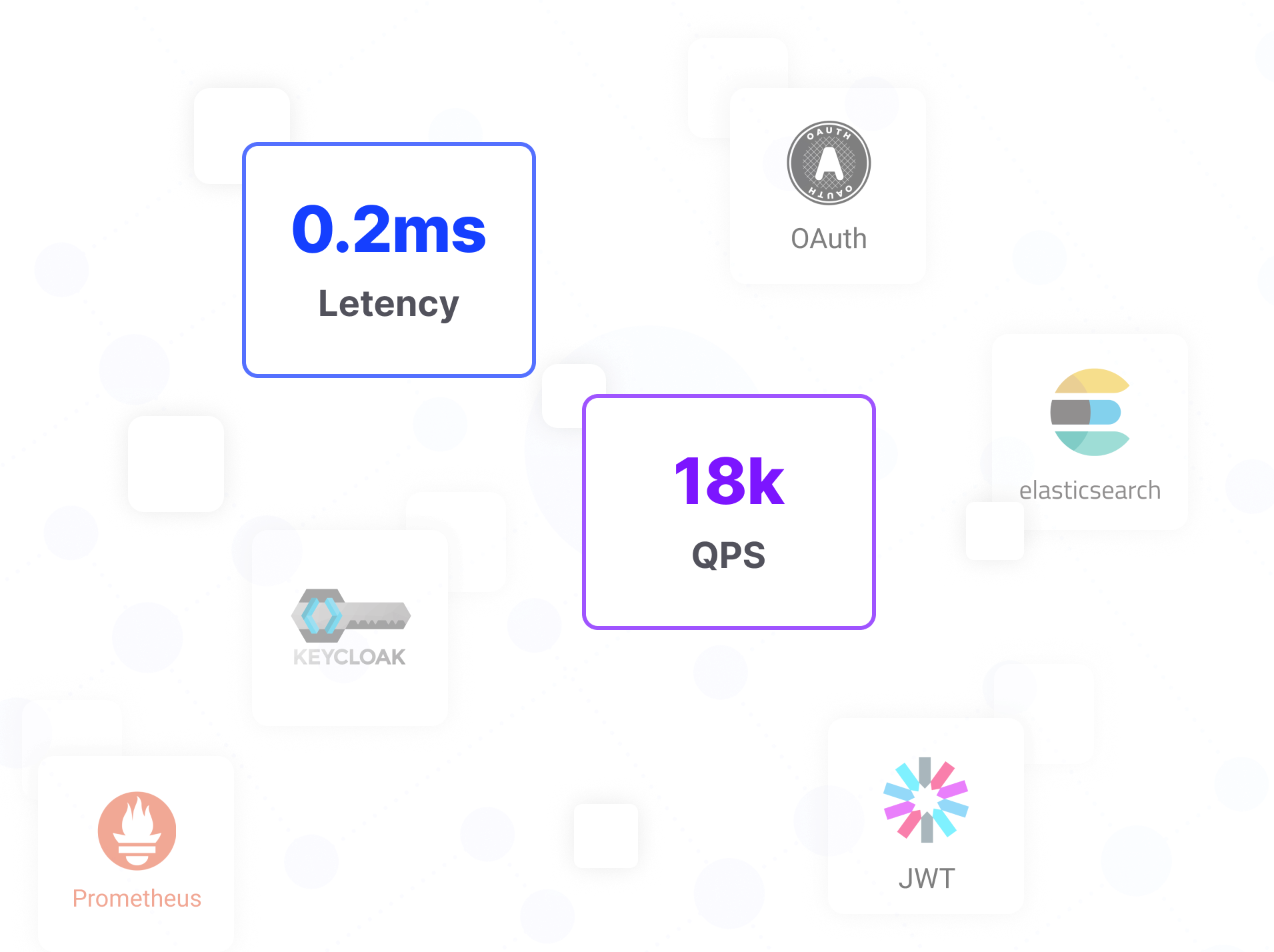 Seamless Data Connectivity