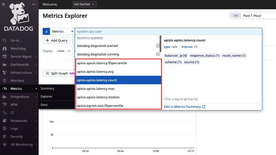 observe-apisix-metrics-available