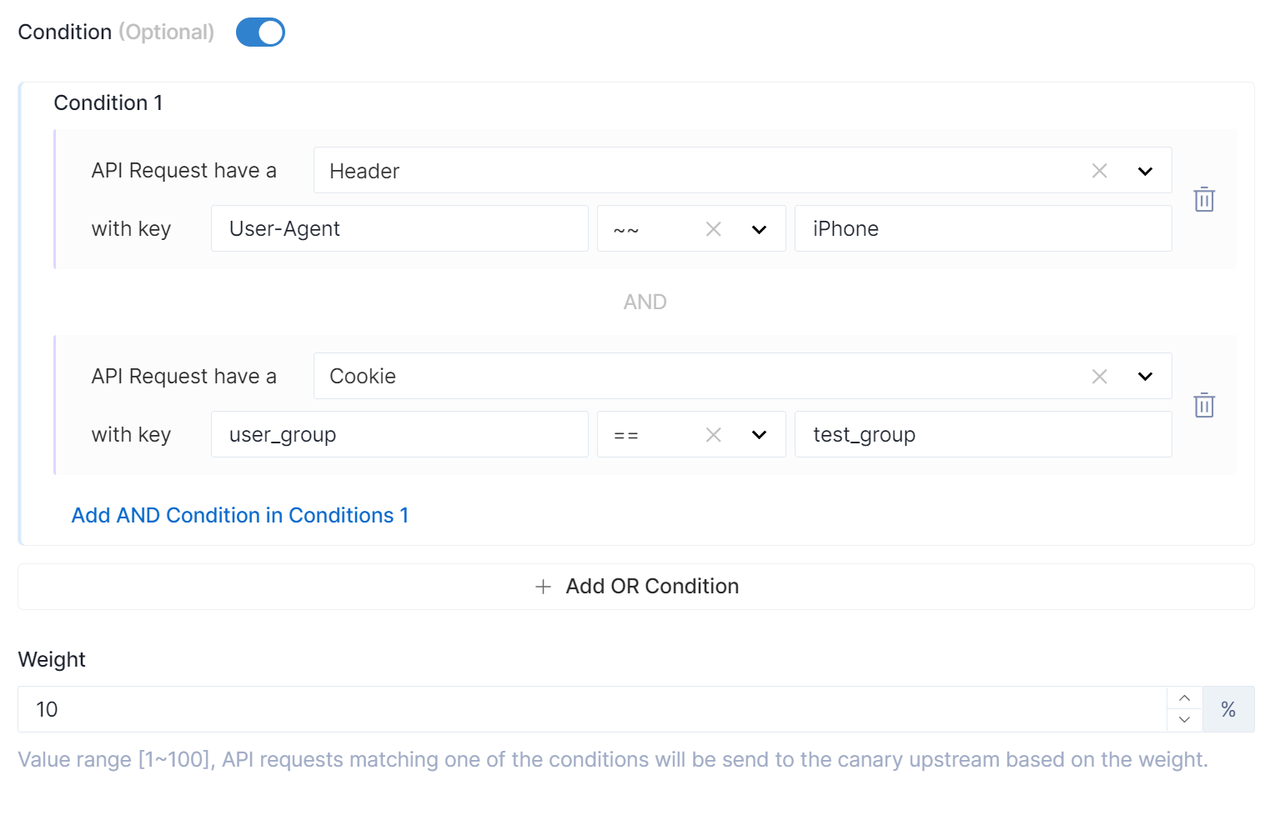 Traffic Shifting of API7 Enterprise