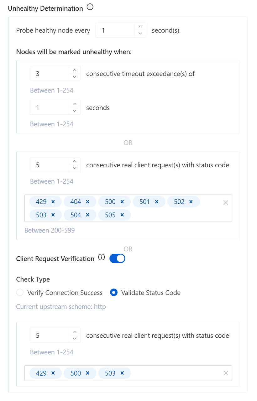 Unhealthy Determination in API7 Enterprise