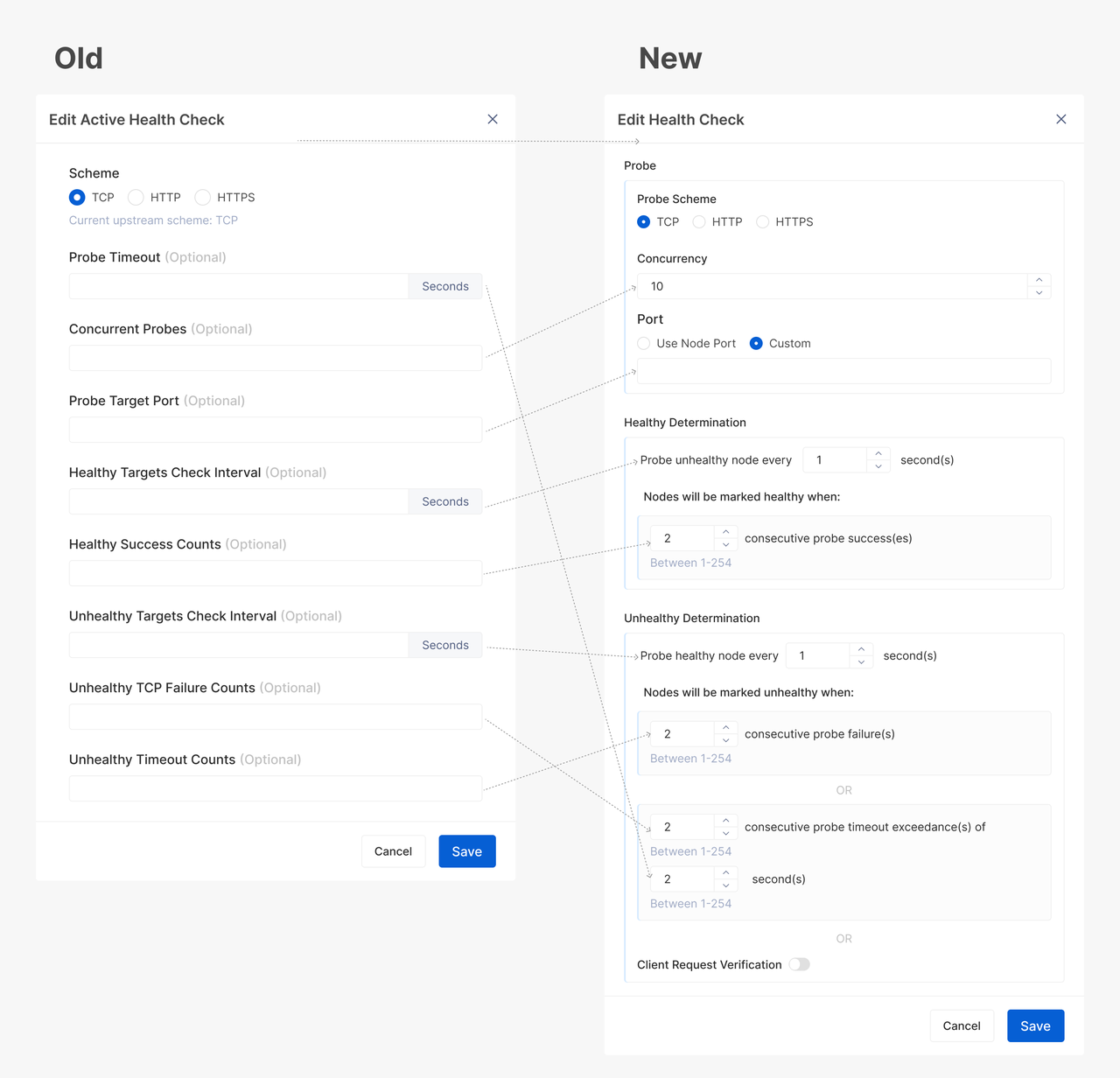 Comparison of Health Check Configurations in API7 Enterprise 3.2.9