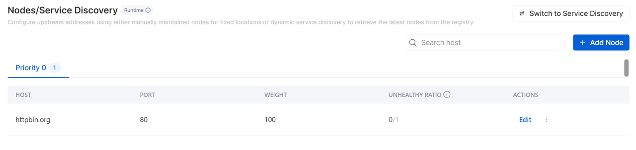 Nodes/Service Discovery