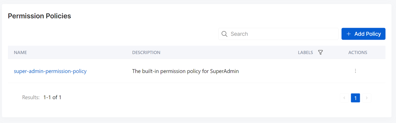 Built-in Super Admin Permission Policy