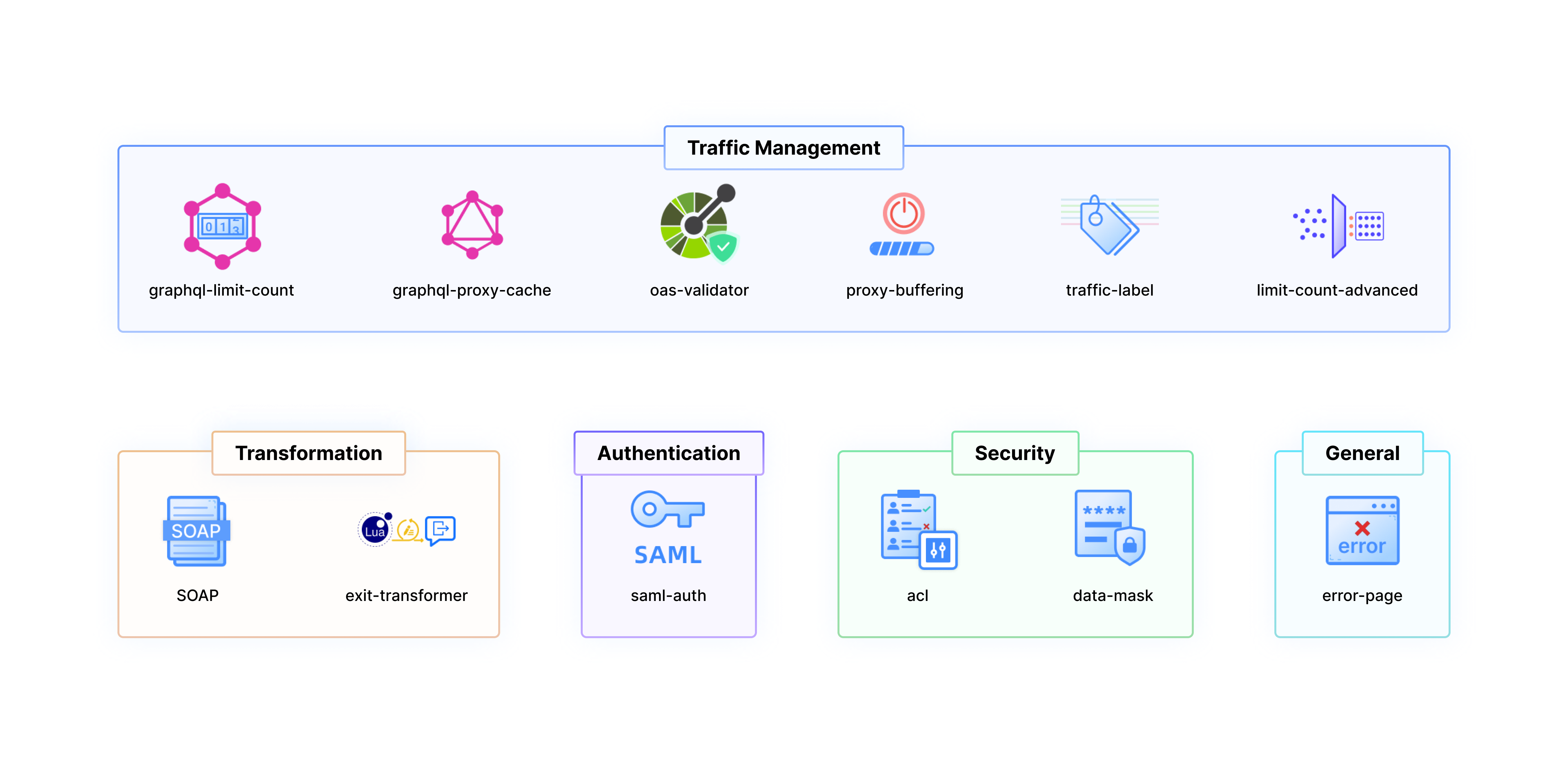 enterprise plugins