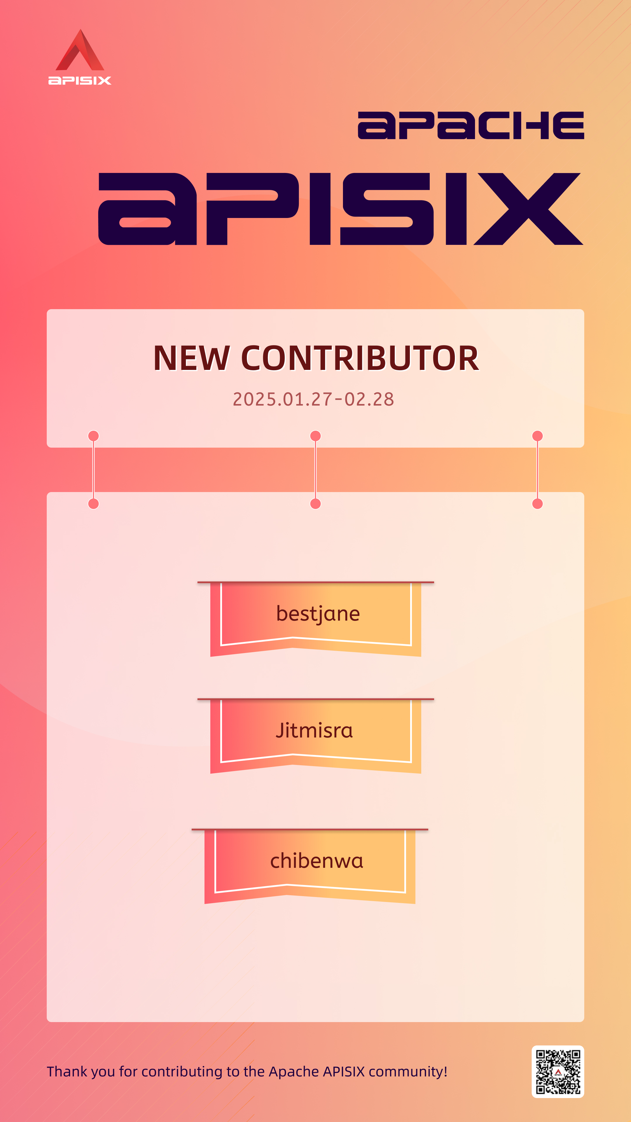 New Contributors List