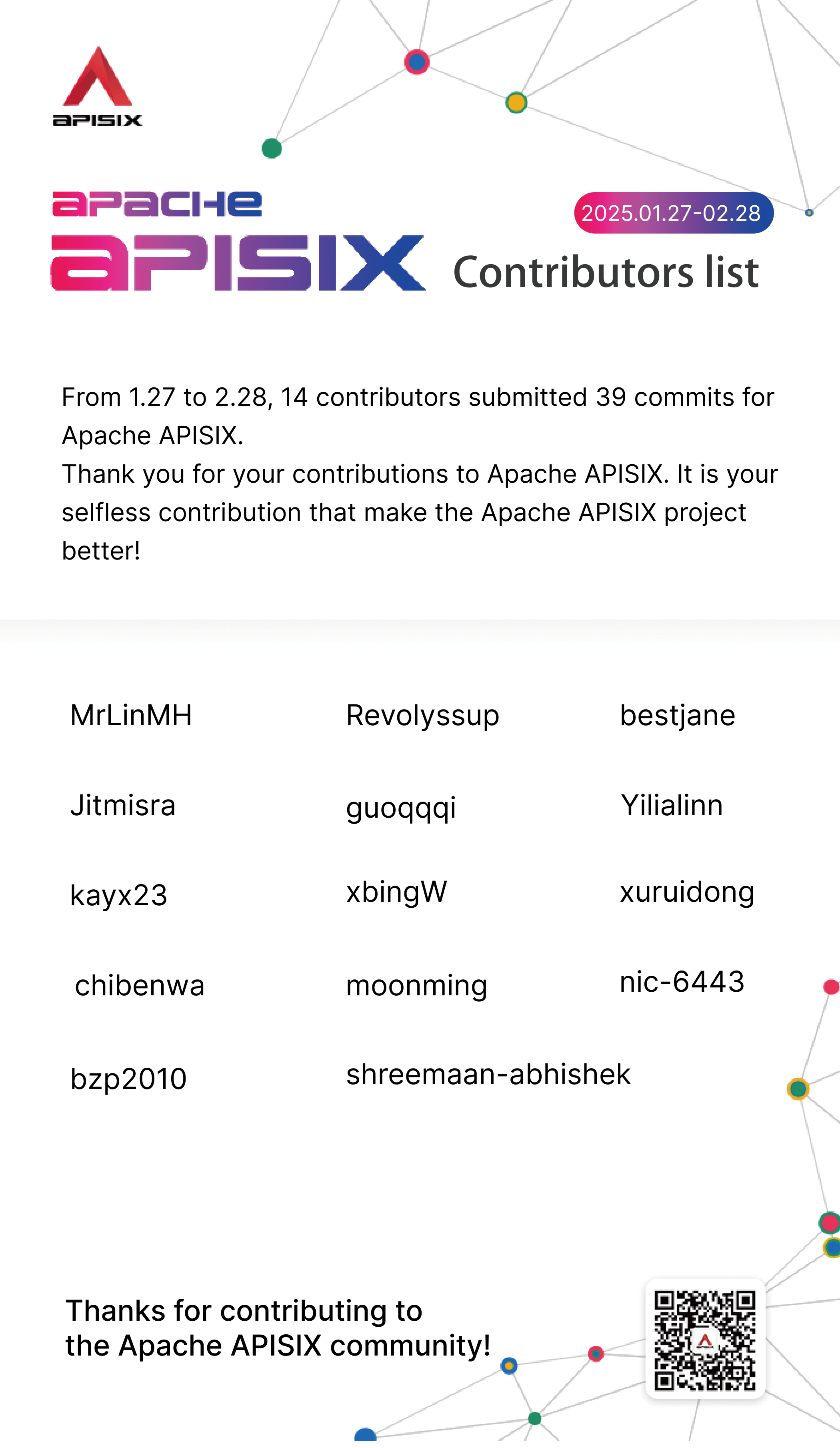 Apache APISIX Contributors List