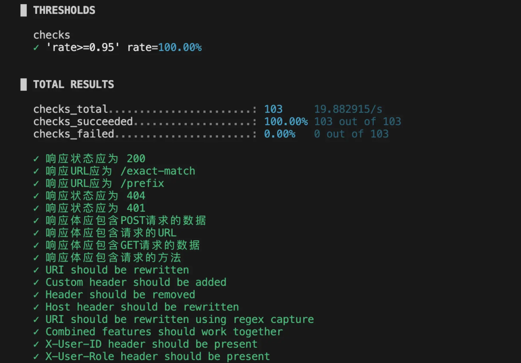 K6 Test