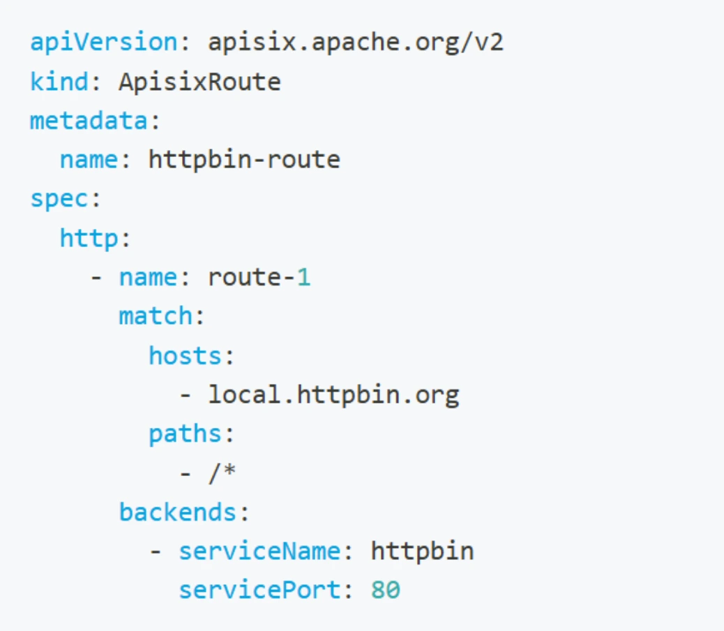 APISIX Ingress Controller