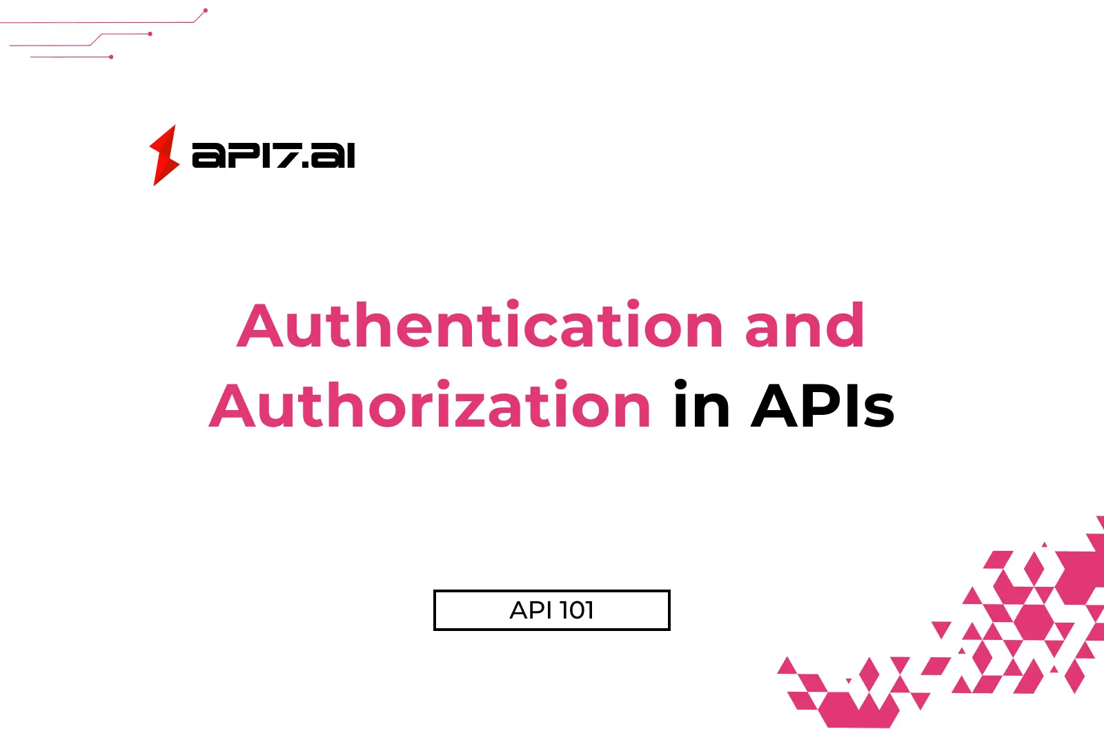 Authentication and Authorization in APIs