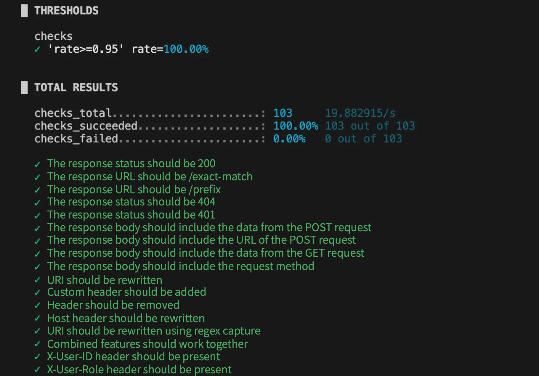 K6 Test