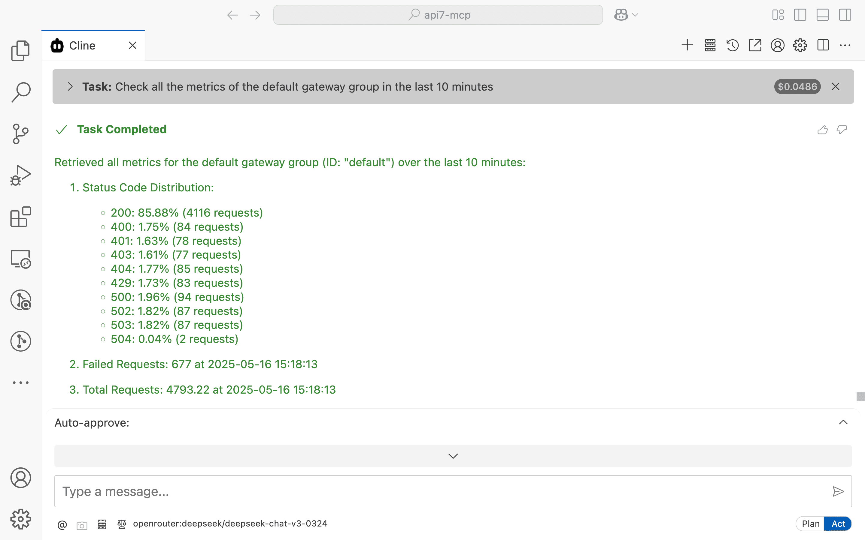 Monitoring Data of API Gateway 1