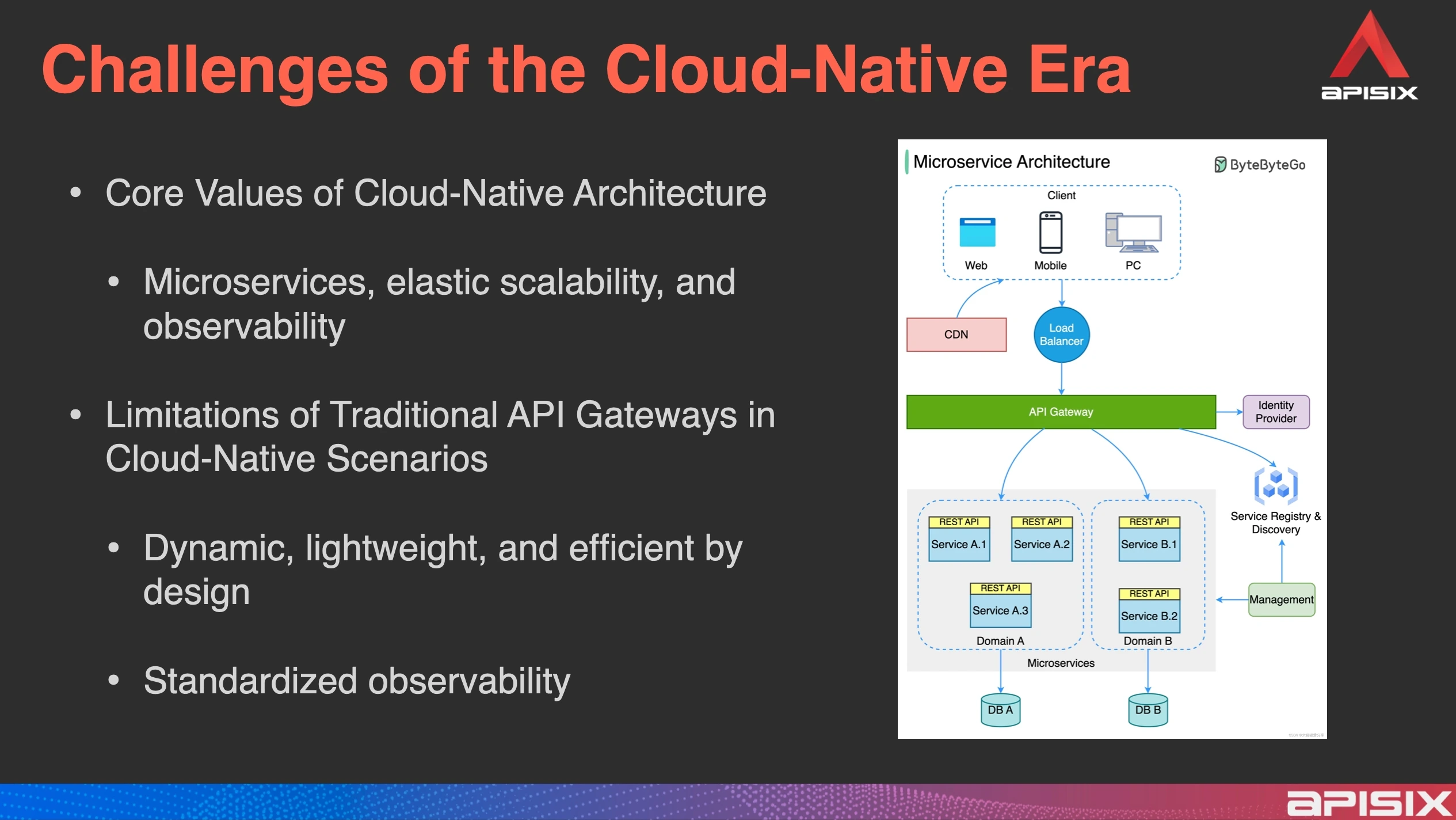 Challenges in Cloud-Native Era