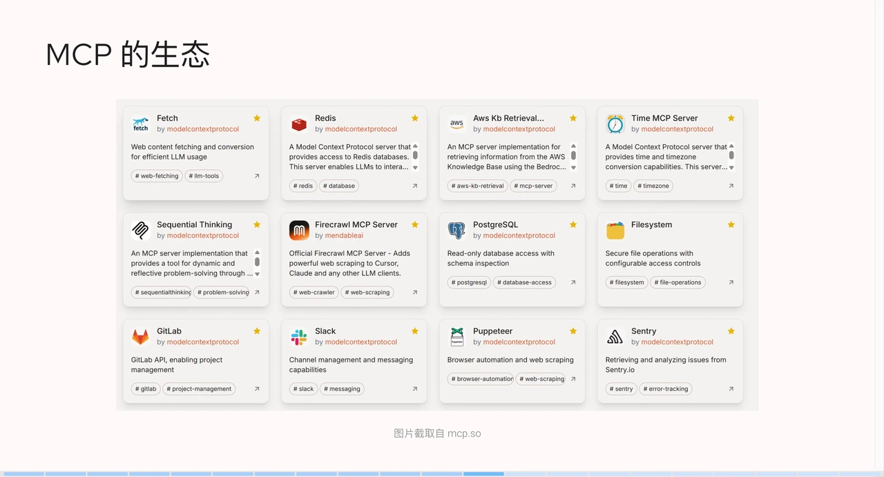 MCP Ecosystem