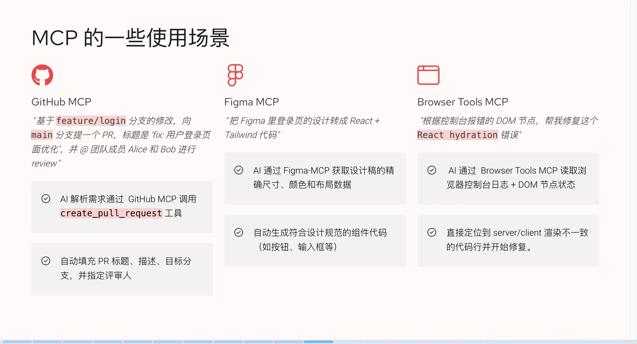 Using Scenarios of MCP