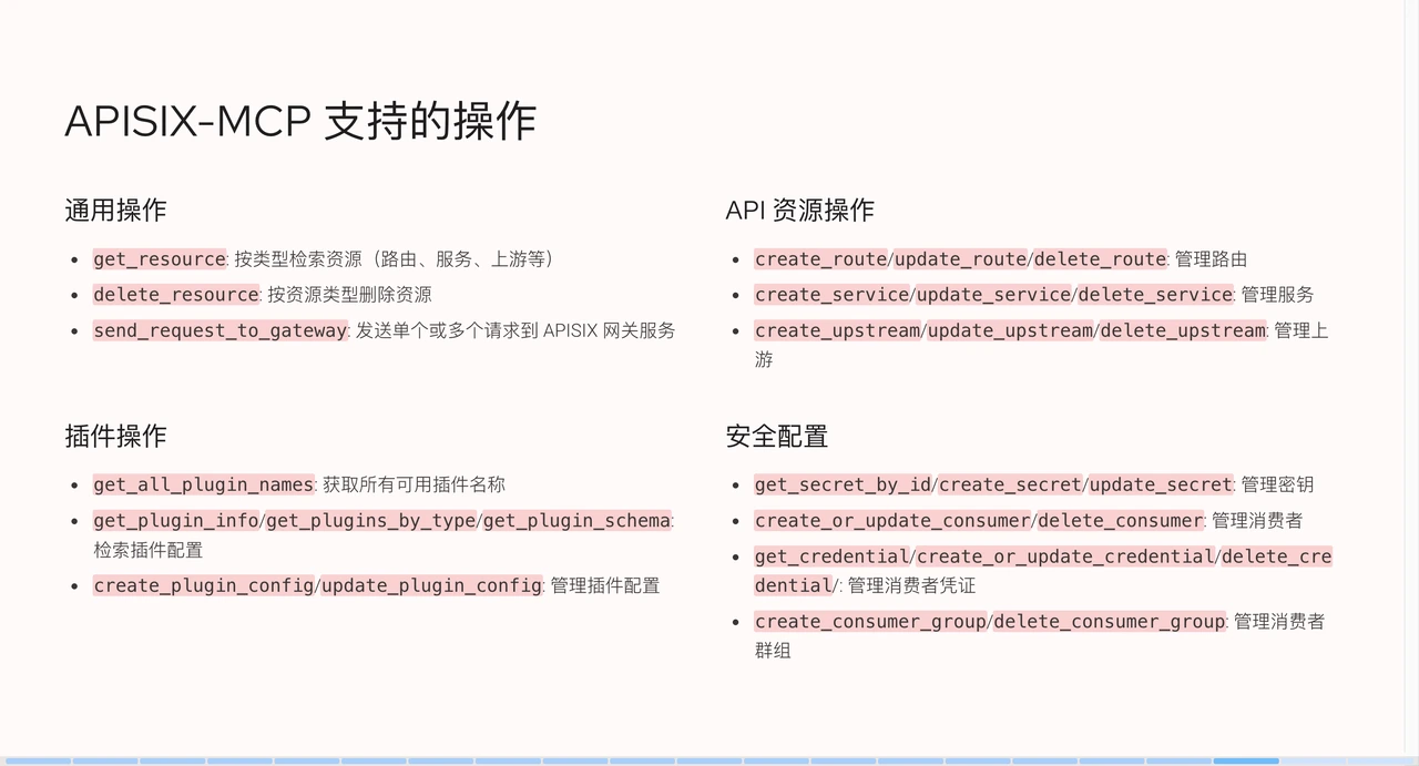 Operations supported by APISIX-MCP