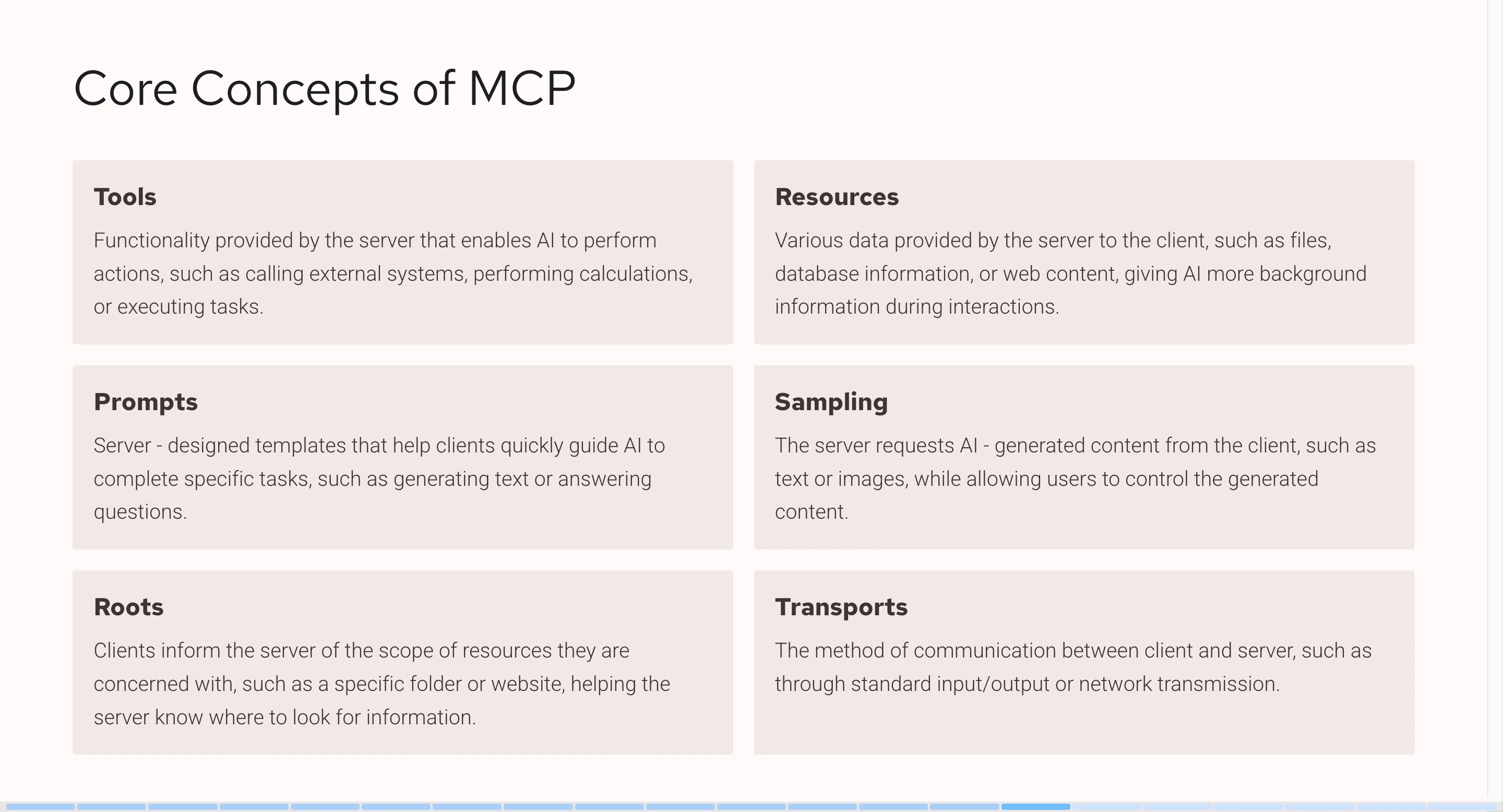 MCP Concepts