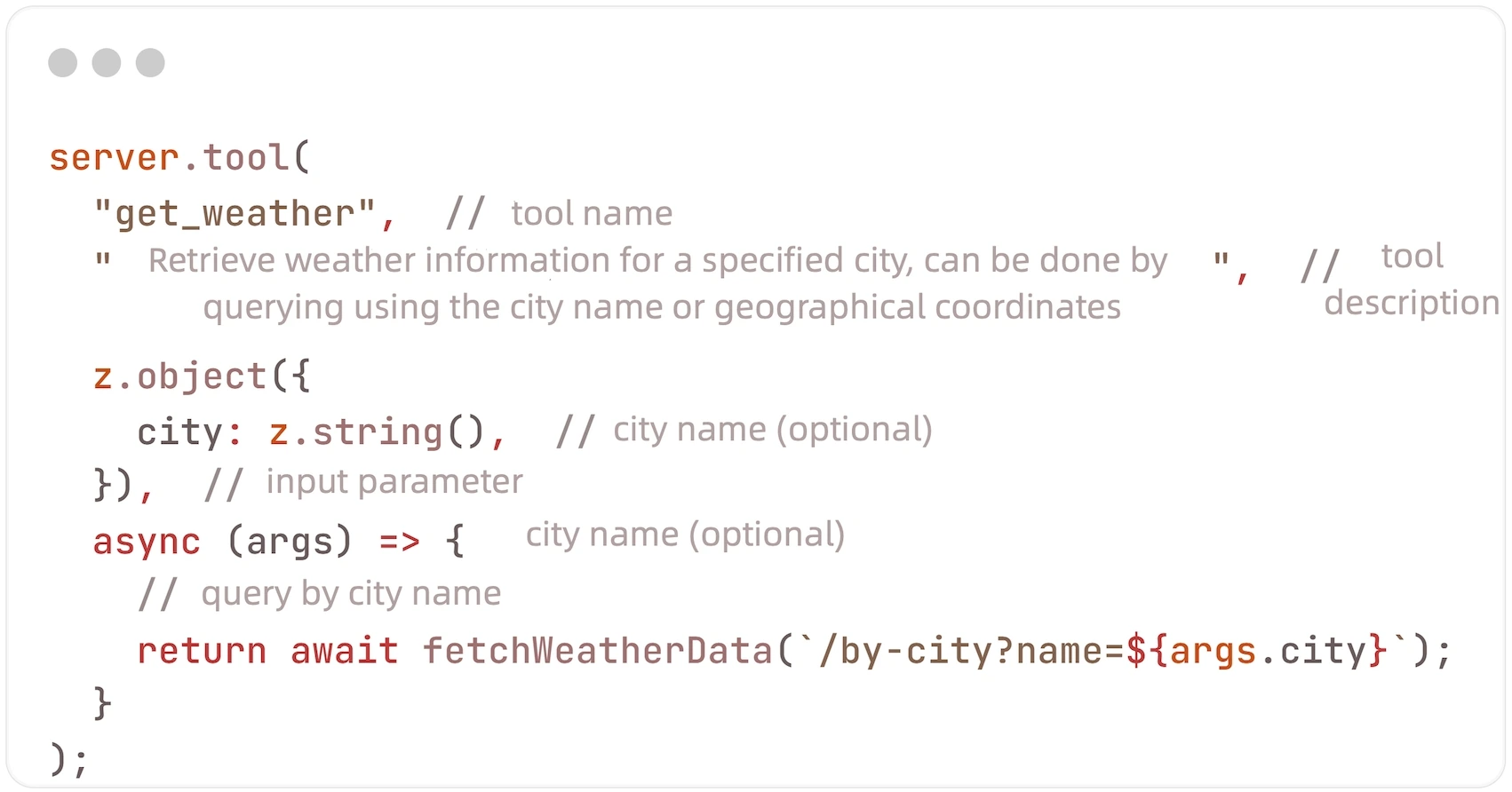 MCP Tools
