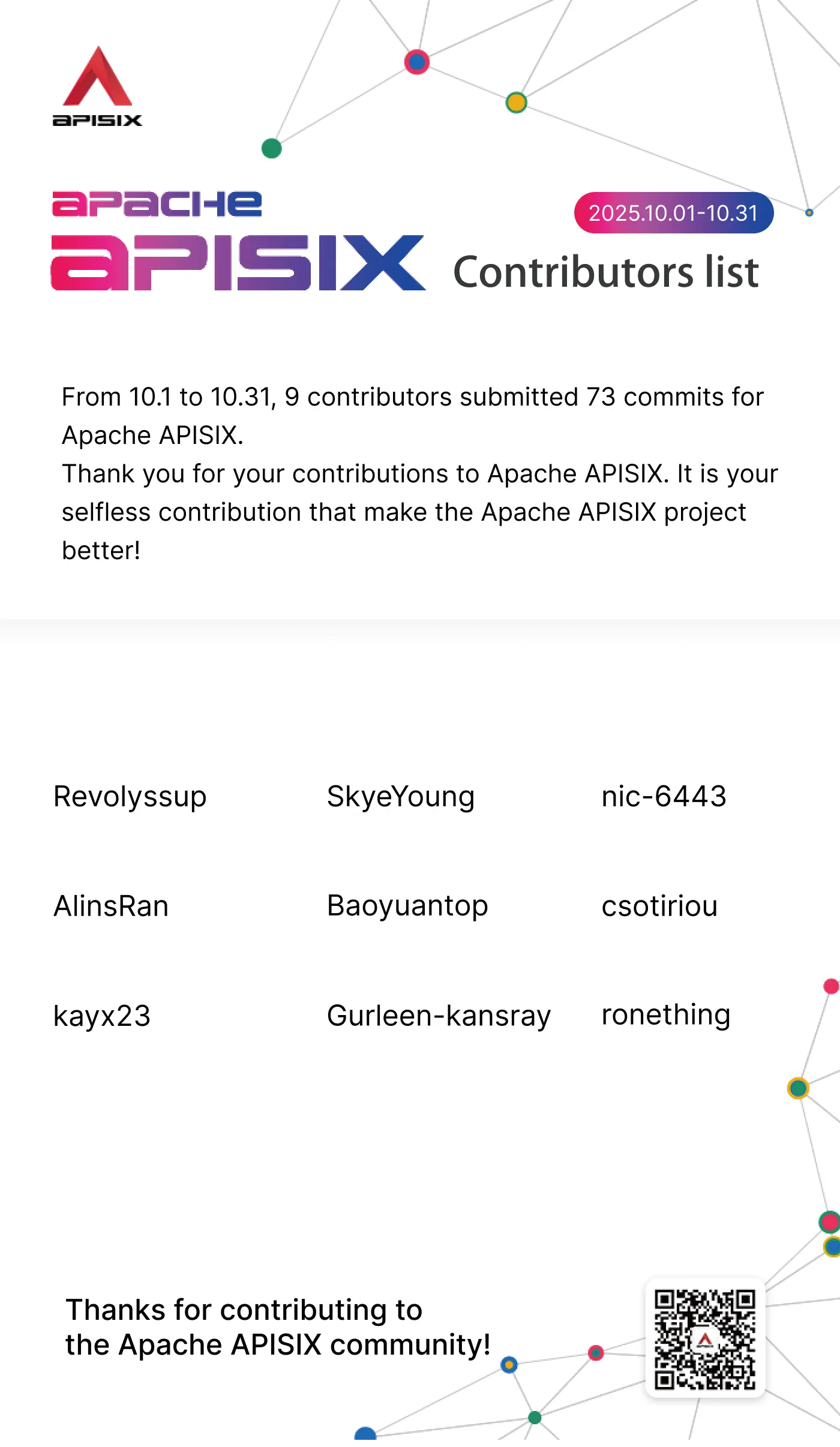 Apache APISIX Contributors List