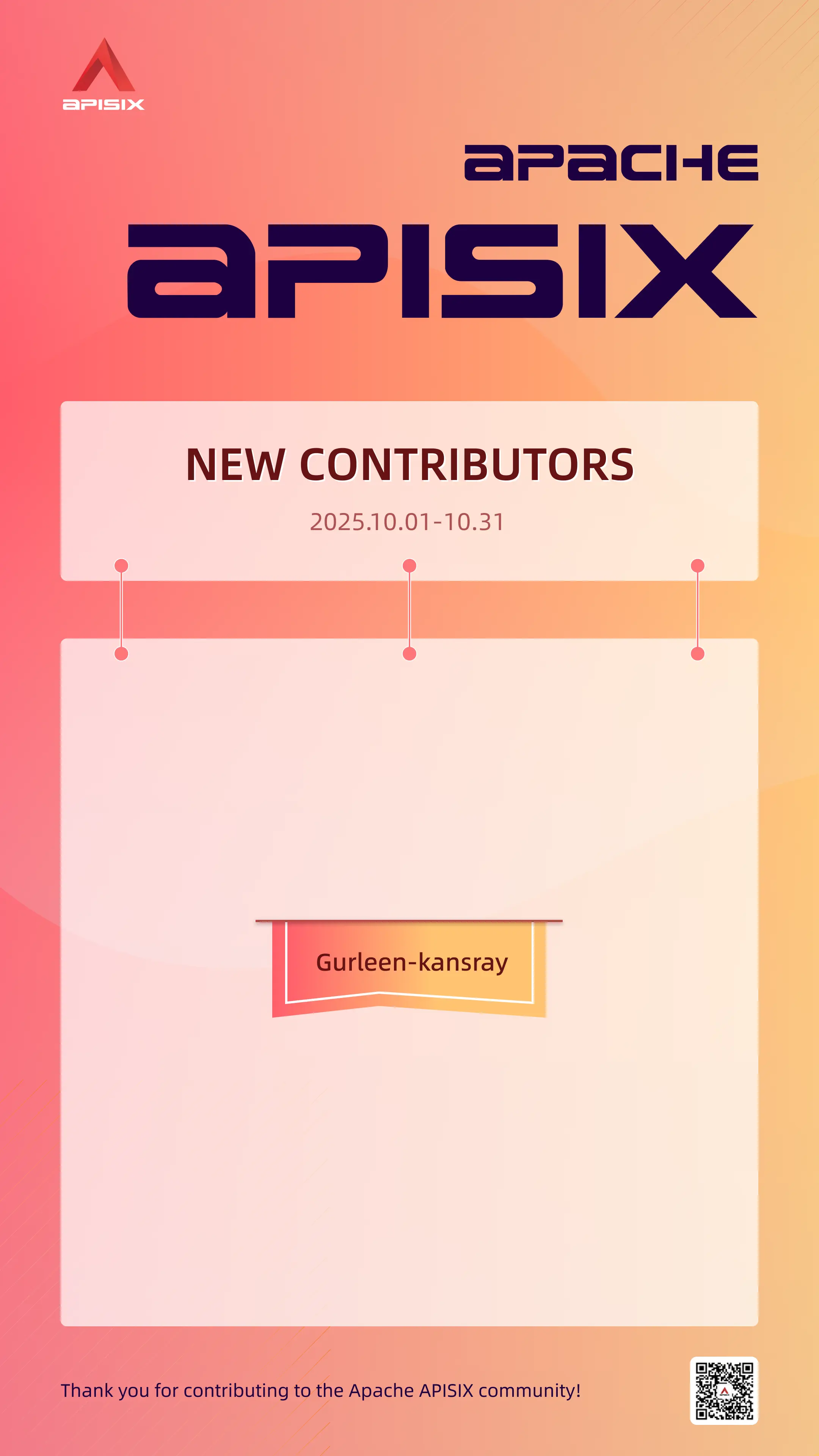 New Contributors List