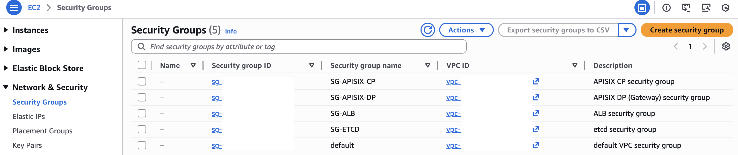 The created security groups in AWS