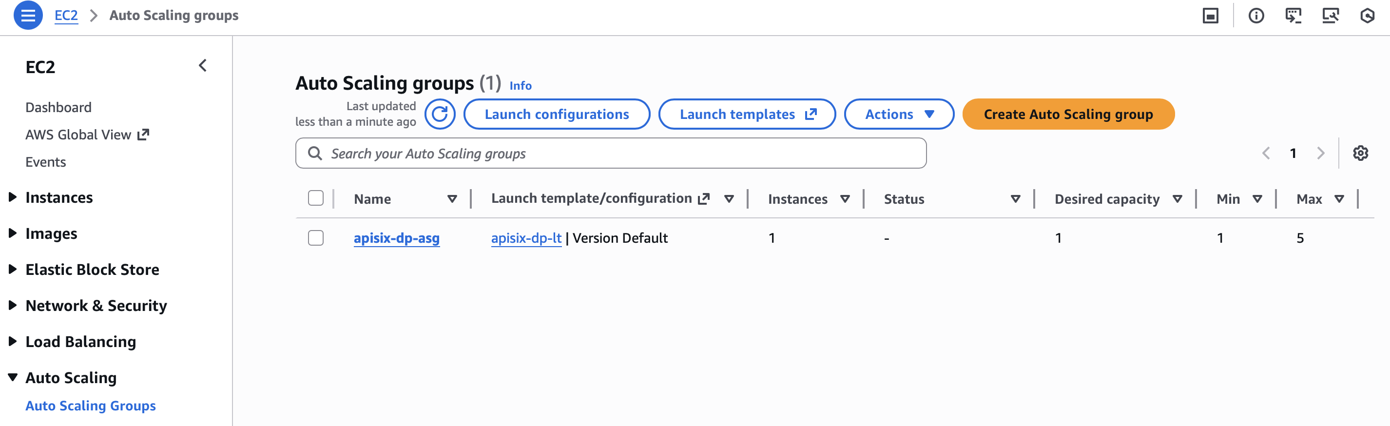 The ASG starts one DP instance and the desired capacity is also one