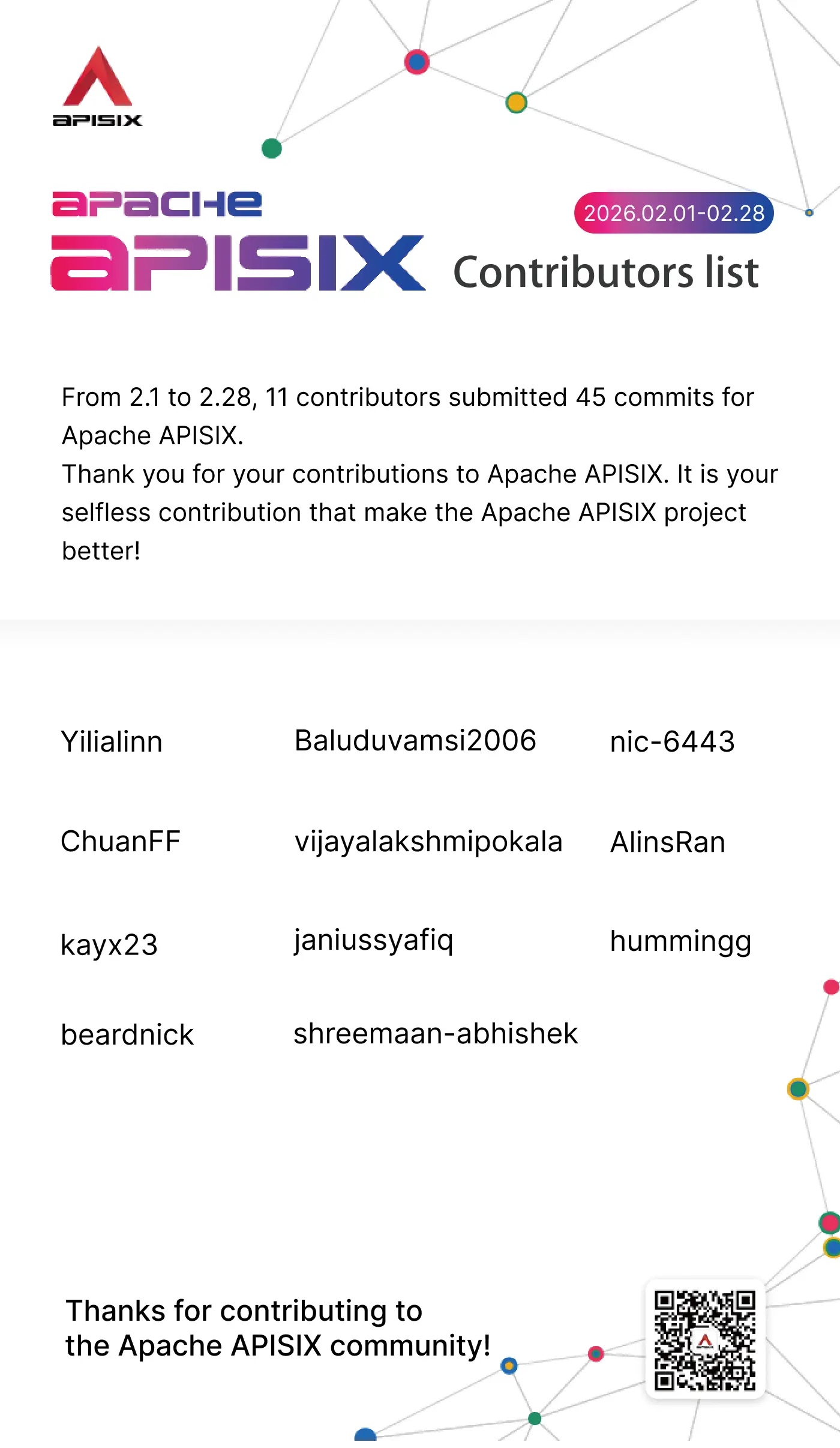Apache APISIX Contributors List