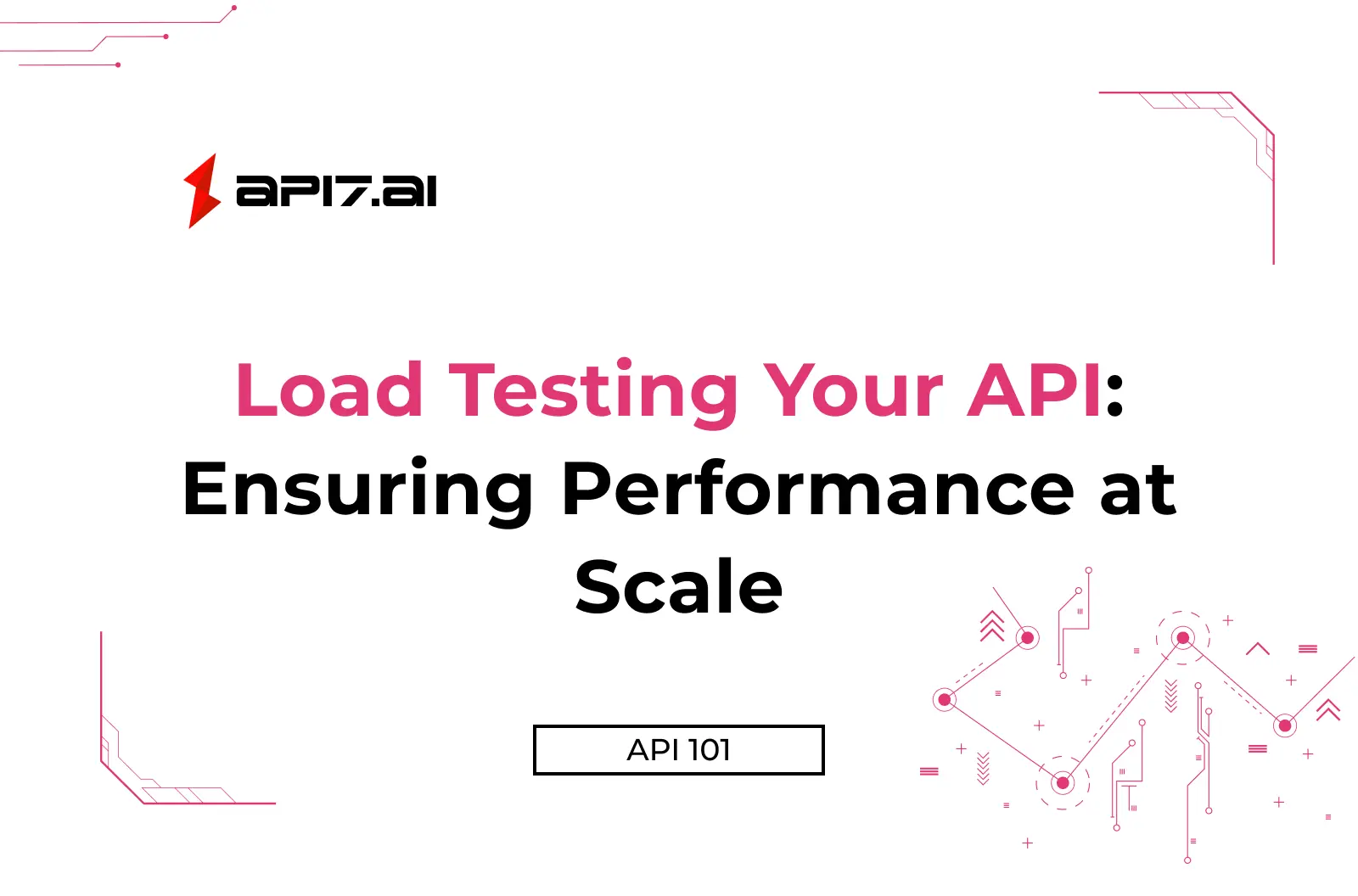 Load Testing Your API: Ensuring Performance at Scale