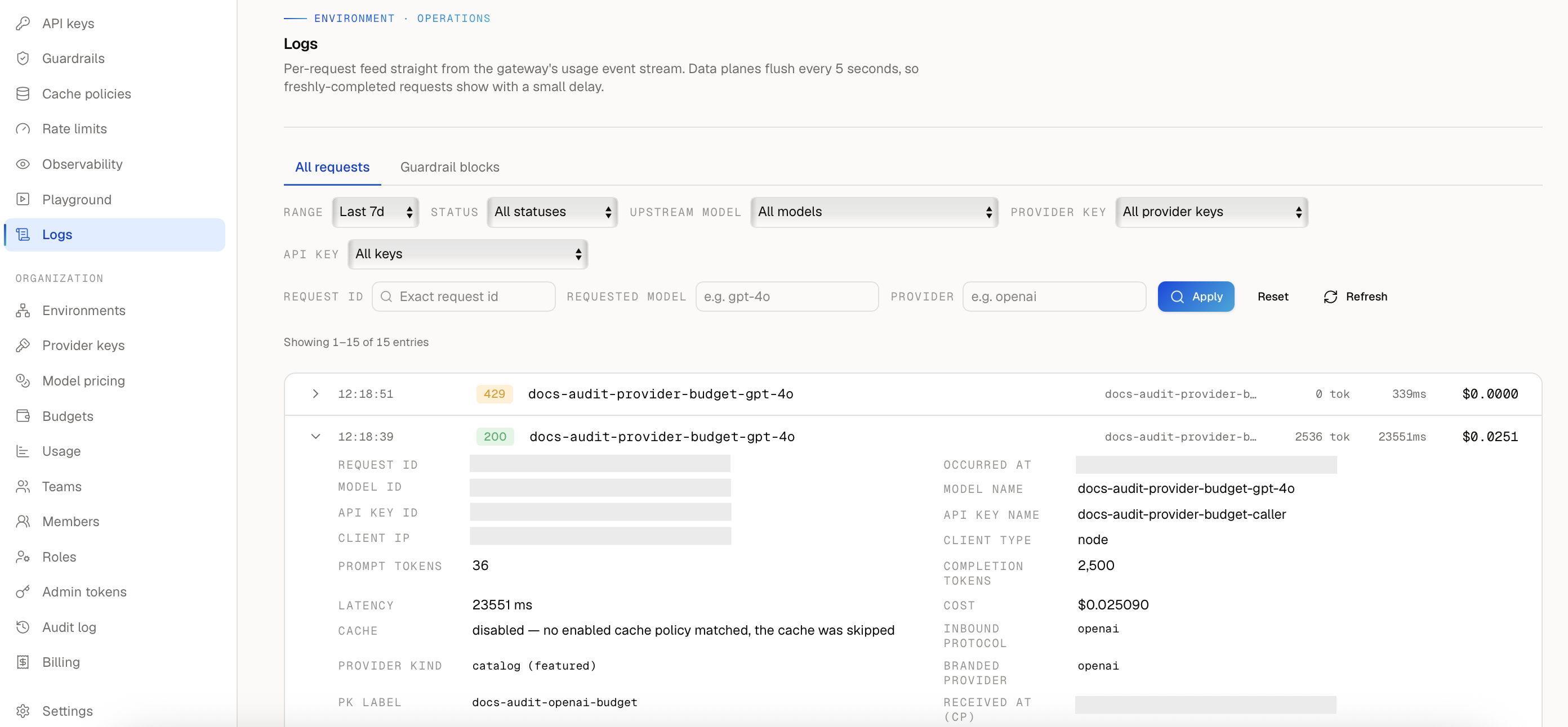 AISIX Cloud Logs showing request filters, request status, token usage, latency, and expanded request details