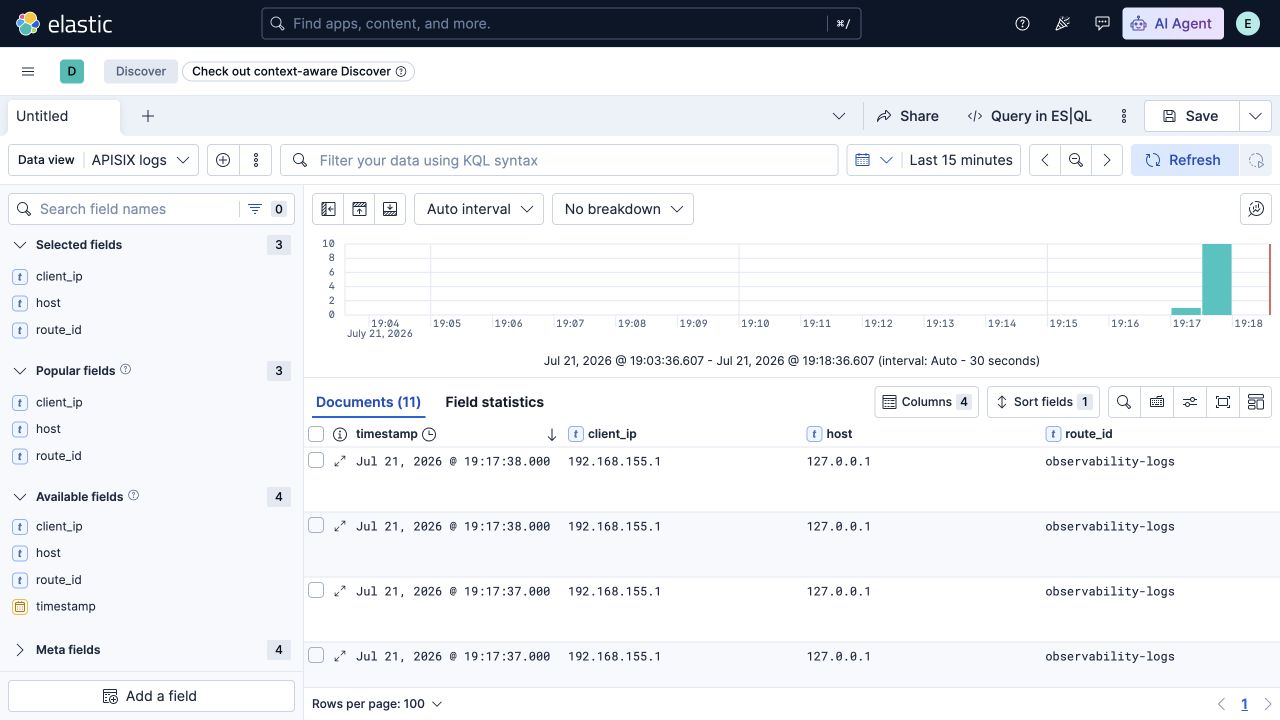 Kibana Discover 中显示来自 Elasticsearch 的 APISIX 日志文档