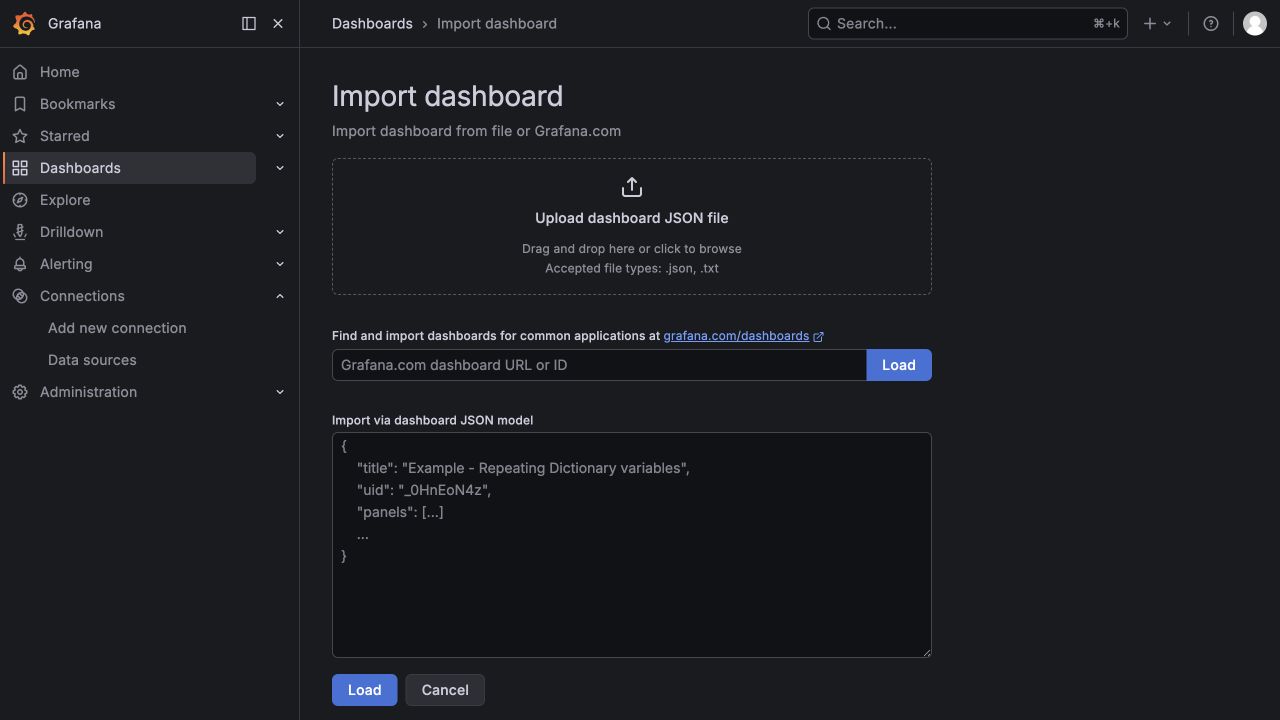 Grafana dashboard import page with the Apache APISIX dashboard JSON loaded