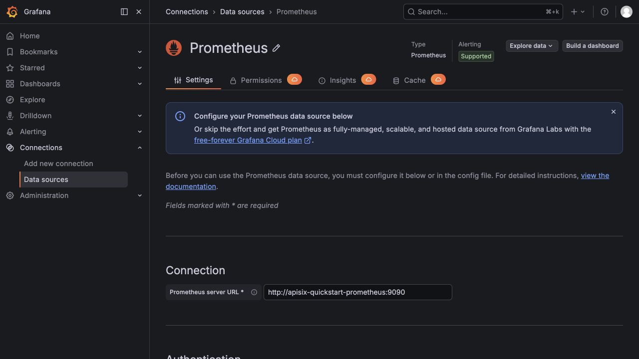 Grafana Prometheus data source configured with the Prometheus container URL