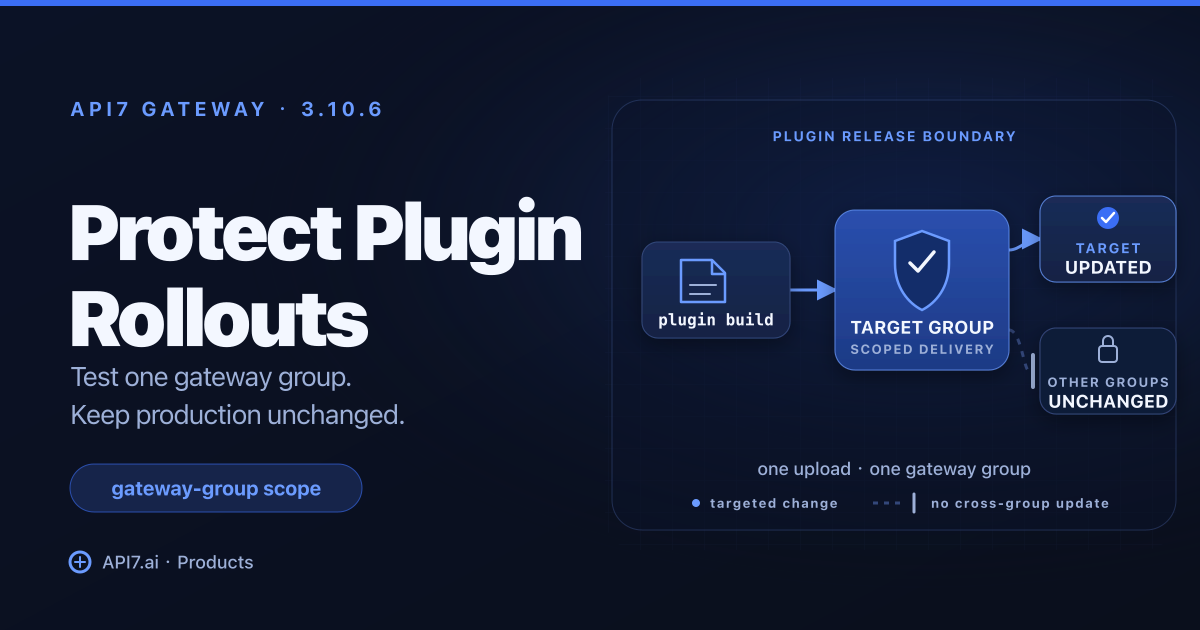 API7 Gateway 3.10.6: Reduce the Blast Radius of Custom Plugin Delivery