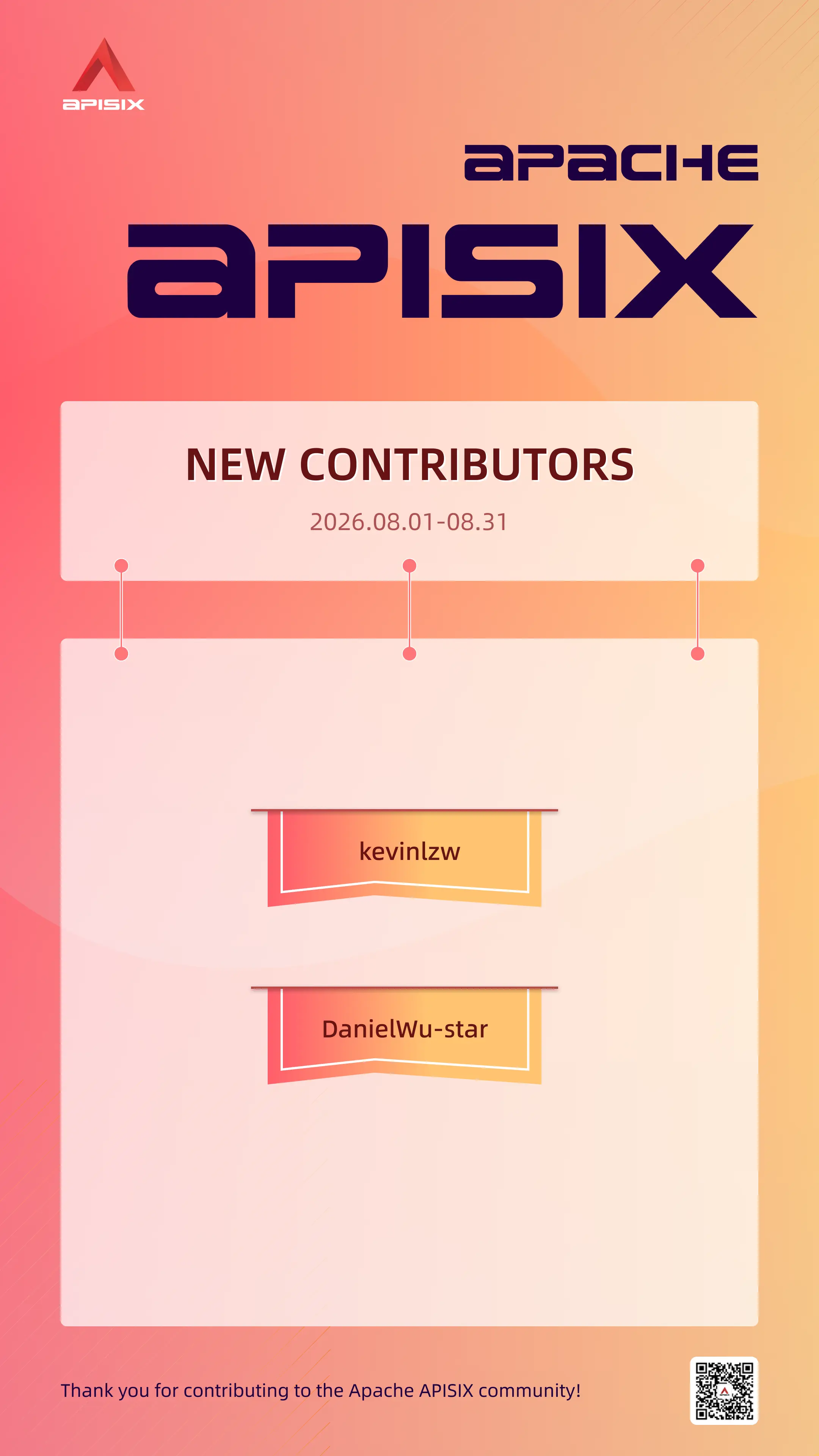 New Contributors List