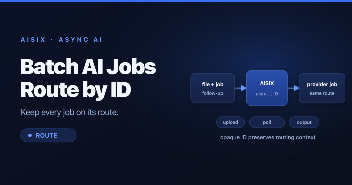 AI Gateway for Batch Inference and Fine-Tuning