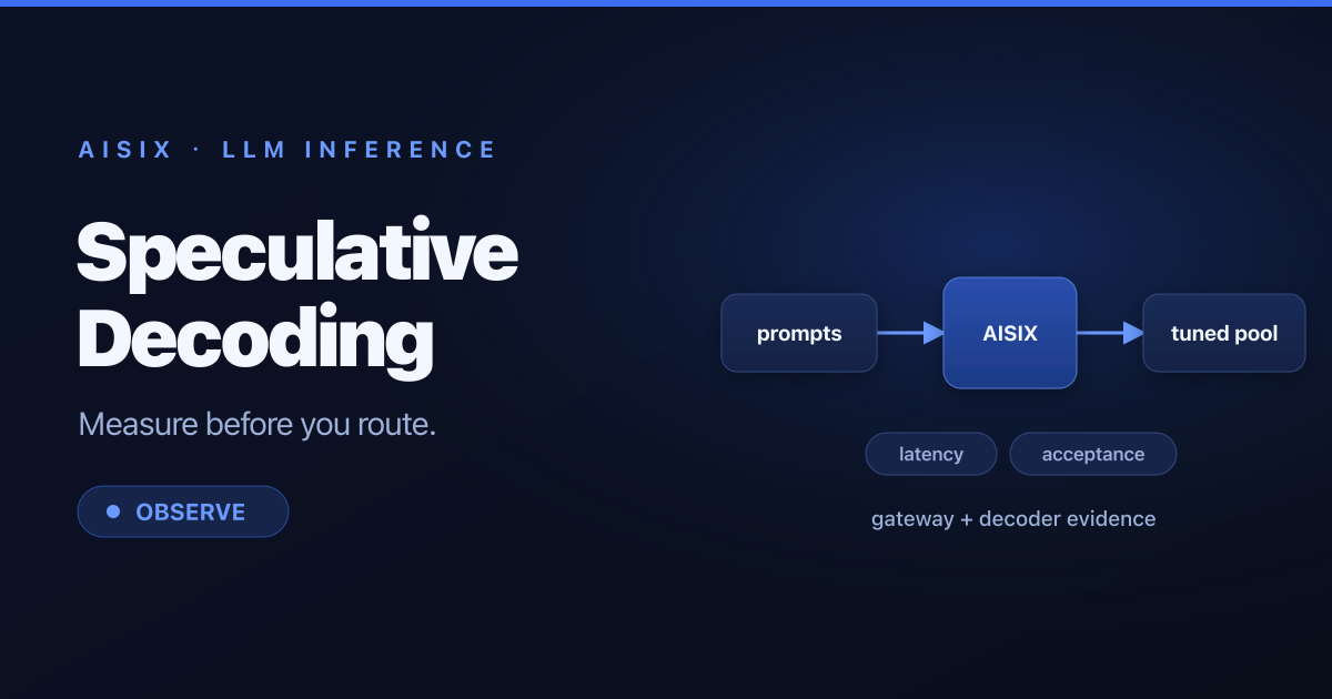 Speculative Decoding Changes AI Gateway Capacity Planning