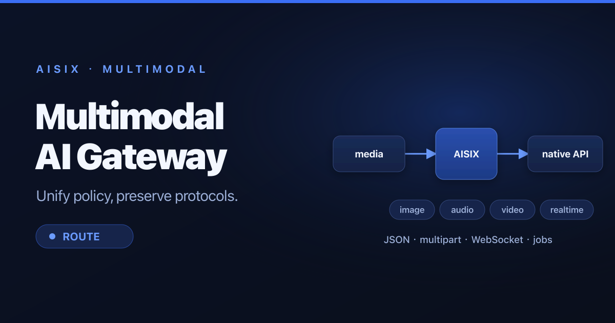 Multimodal AI Gateway for Image, Audio, and Video