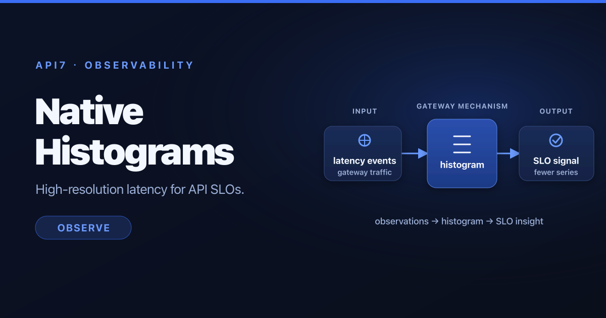 Native Histograms for API Gateway SLOs: A Safe Migration Guide