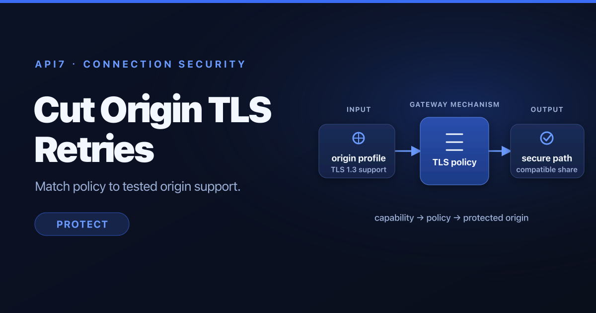 TLS Key Exchange for API Gateway Origins: Cut Handshake Retries Safely