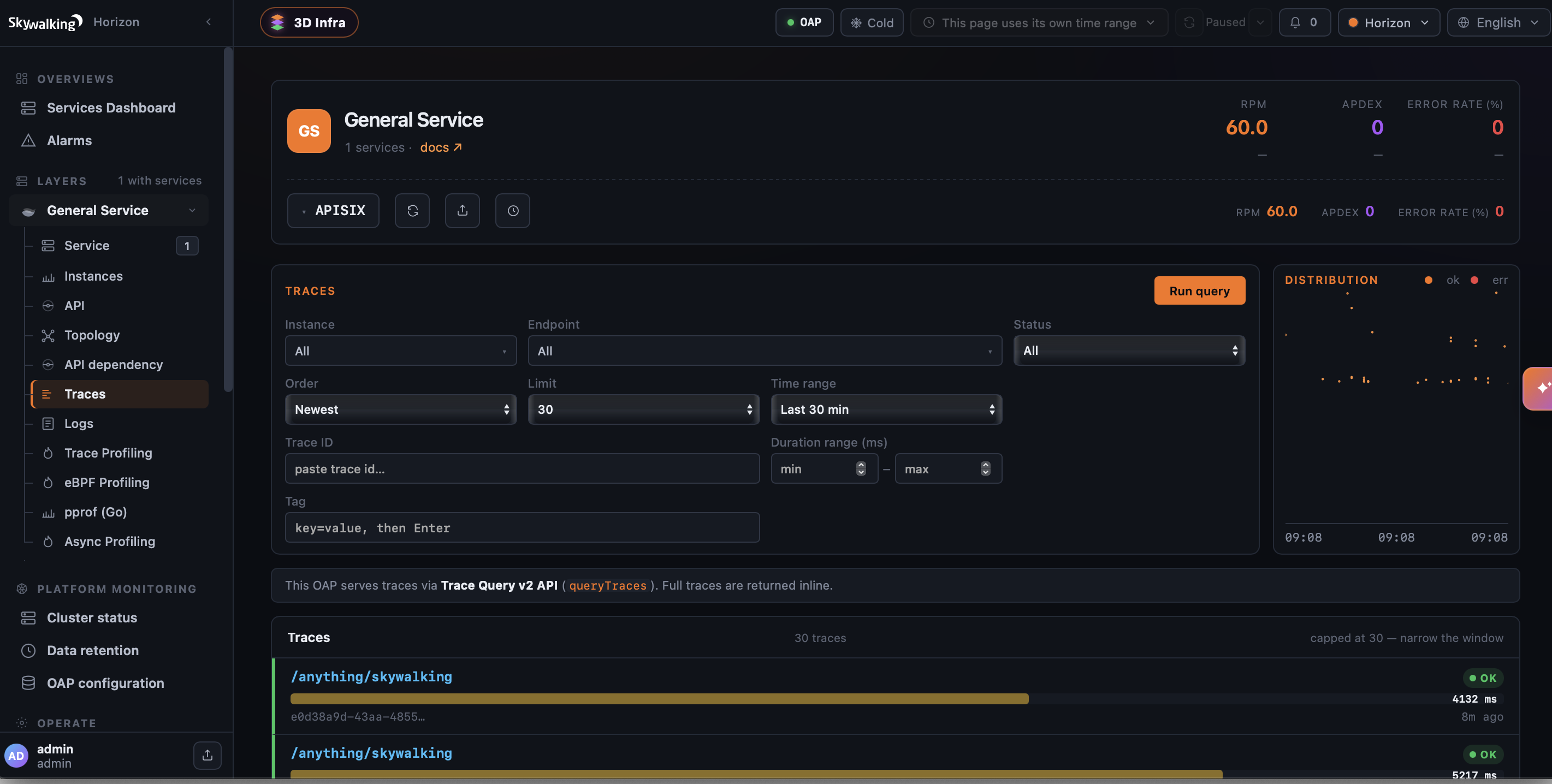 Horizon showing traces created by requests through APISIX