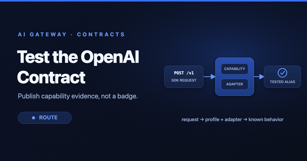 OpenAI-Compatible AI Gateway: Test the Contract