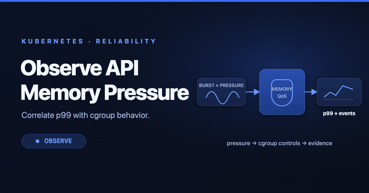 Kubernetes Memory QoS for API Gateway Reliability
