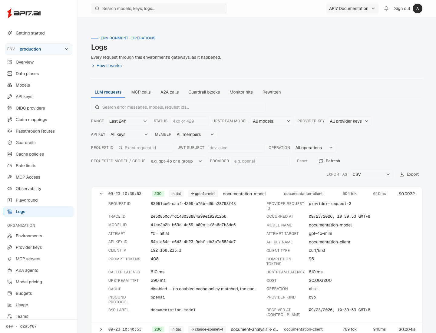 AISIX Cloud Logs view showing request filters, status, token usage, latency, and expanded request details