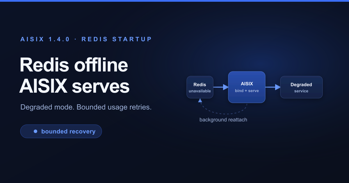 AISIX 1.4.0: Redis Startup Resilience and Bounded Usage Retry