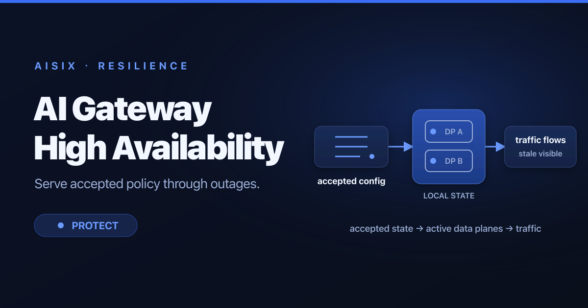 AI Gateway High Availability: Survive Control-Plane Outages